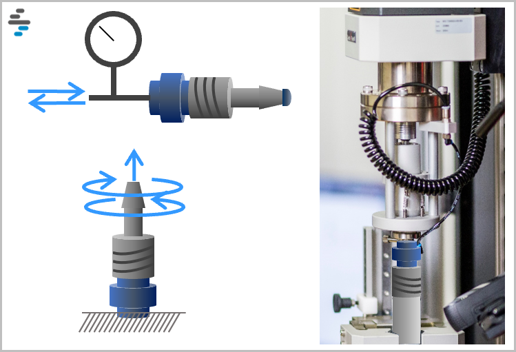 ISO 80369_Setup ISO 80369_Setup